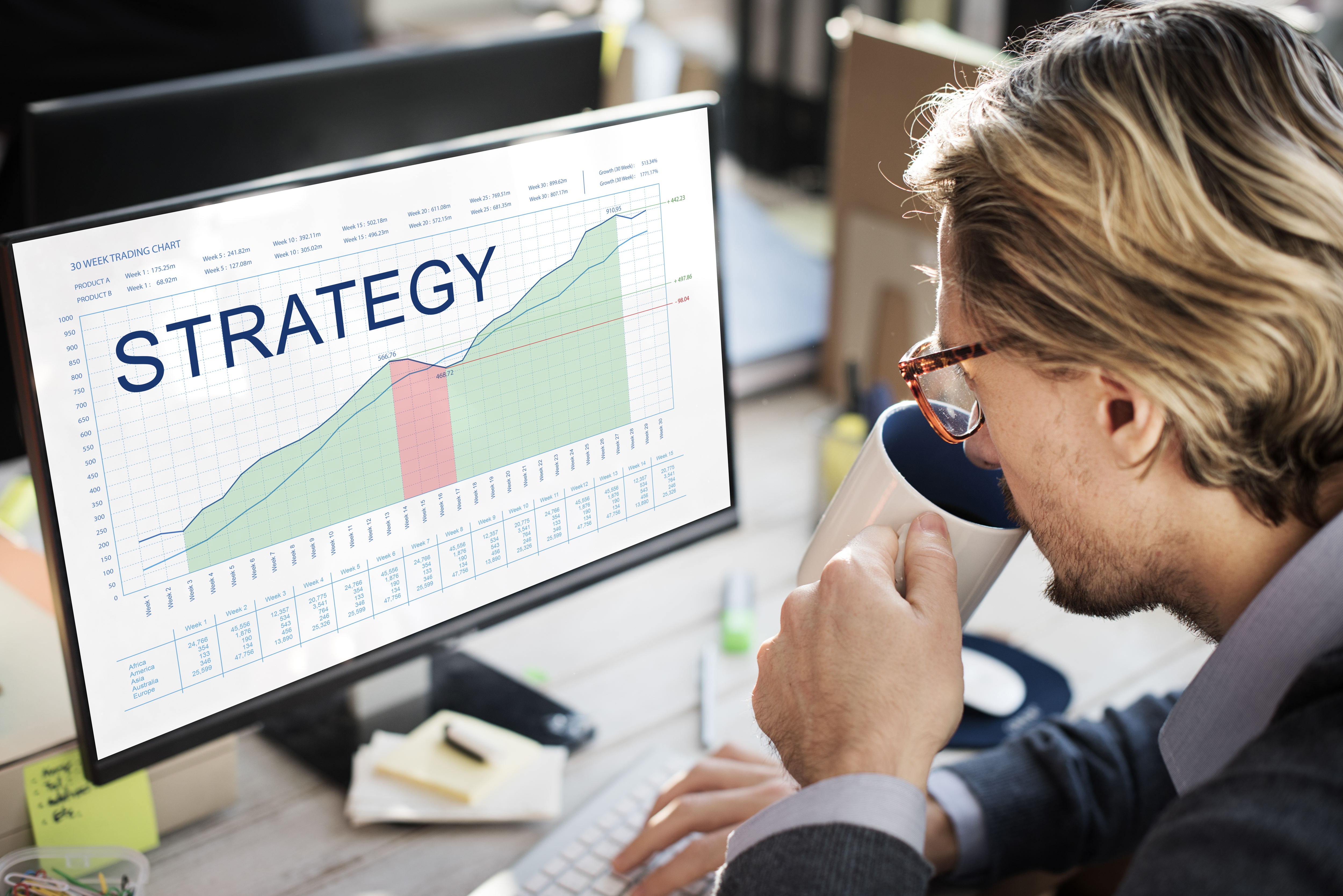 Market Entry Strategy